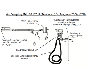 S-35 SNI 19-7117.12 aer handy add-on set schematic a1